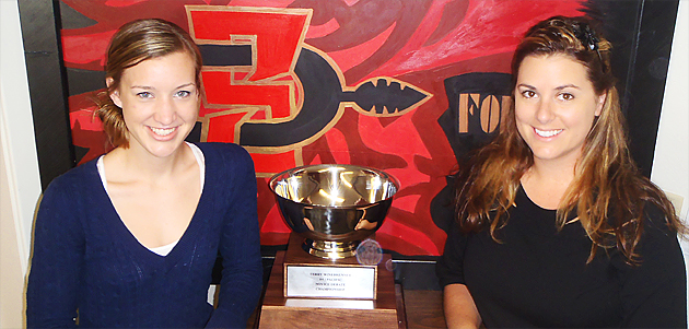 Kristen Everhart (right) and Britini King pose with the first annual Terry Weinbrenner Championship Cup.