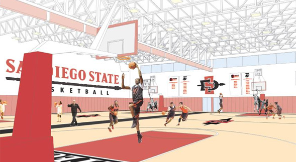 SDSU plans to break ground on the 23,500-square-foot Basketball Performance Center in spring 2014.