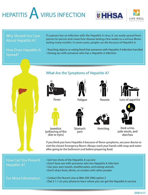 Hepatitis A Outbreak Notice (1 of 2)