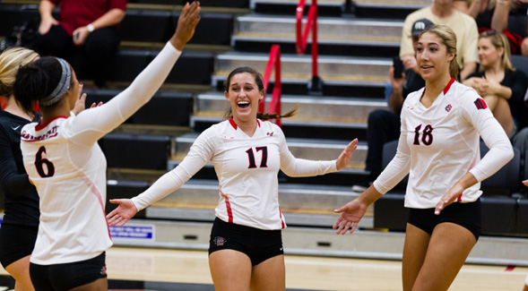 SDSU volleyball has received a perfect multi-year score of 1,000 each of the last two seasons.