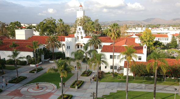 Aerial view of San Diego State University campus