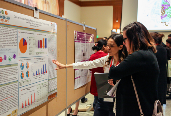 Students at the 2018 Student Research Symposium