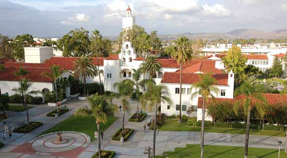 Aerial view of San Diego State University campus